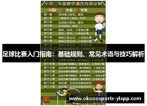 足球比赛入门指南：基础规则、常见术语与技巧解析