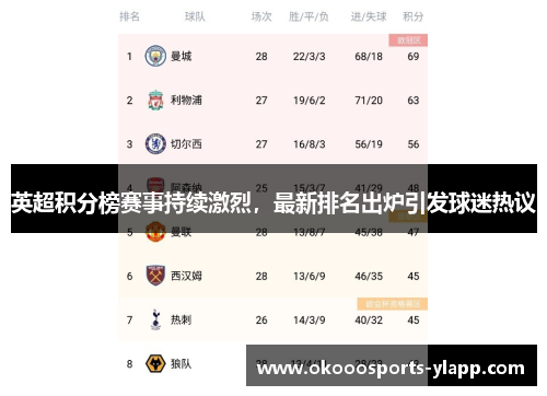 英超积分榜赛事持续激烈，最新排名出炉引发球迷热议