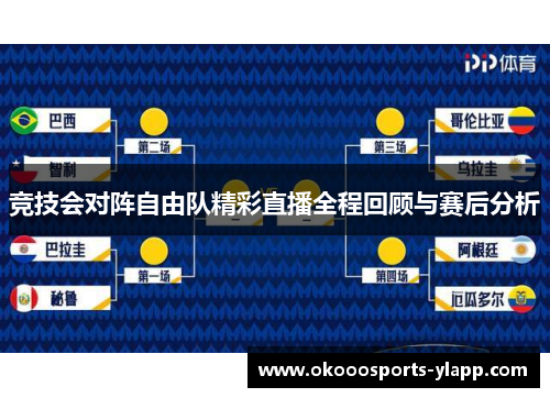 竞技会对阵自由队精彩直播全程回顾与赛后分析