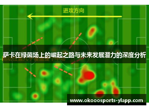 萨卡在绿茵场上的崛起之路与未来发展潜力的深度分析