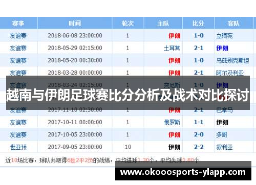 越南与伊朗足球赛比分分析及战术对比探讨
